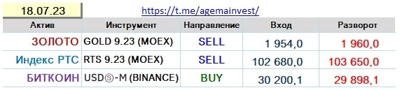 Позиции на 18.07