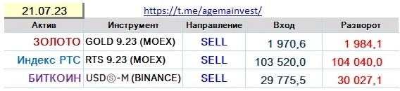 Позиции на 21.07