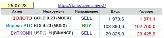 Позиции на 25.07