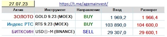 Позиции на 27.07