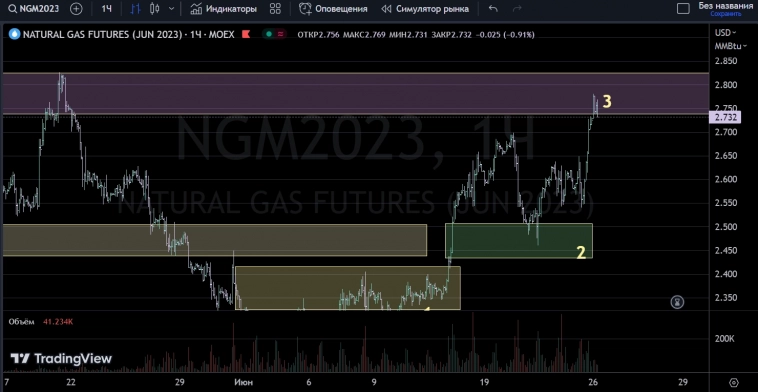 Нефтехаз . таксист на обеде . Нефтехаз . таксист на обеде .