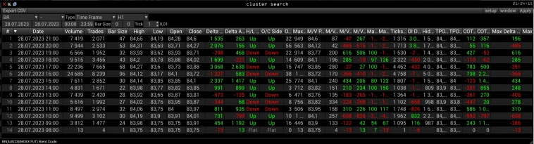 Терминал VOLFIX