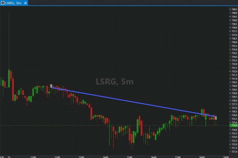 НА ЗАВОДЕ 13.09.2023