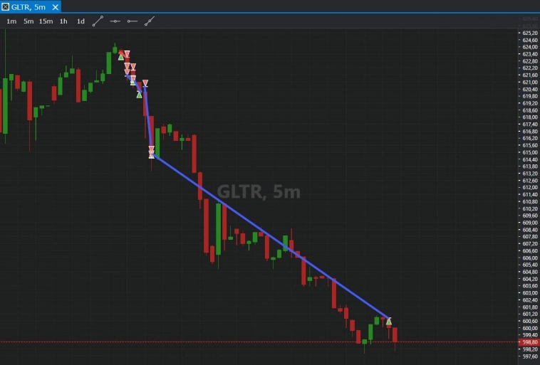 СЫТНО ПОЕЛ НА ЗАВОДЕ 21.09.2023