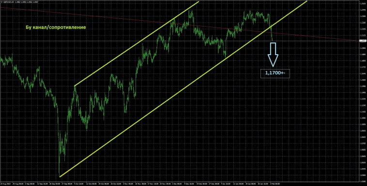 Пятничный поцелуй