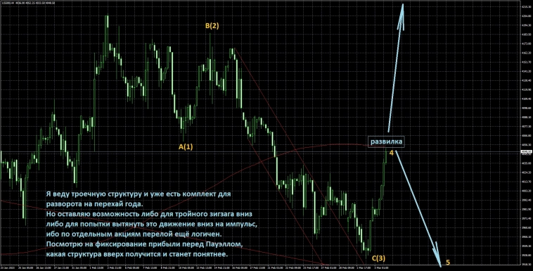 Вводная к открытию недели