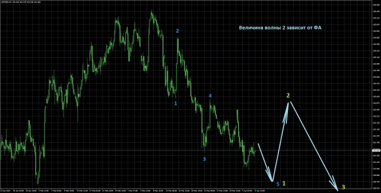 Пятничный поцелуй Пятничный поцелуй