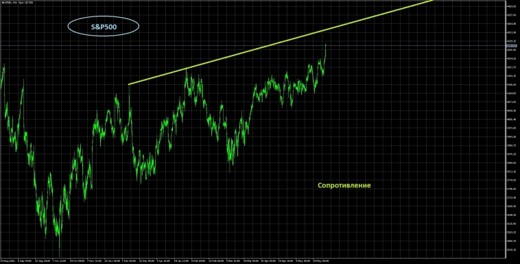 Пятничный поцелуй