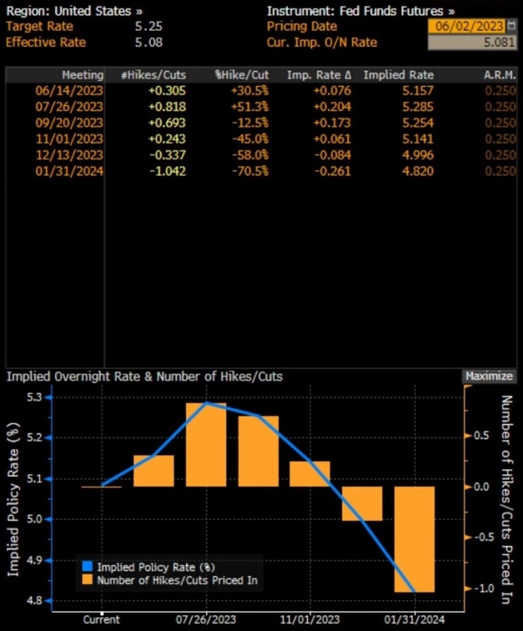 Вводная на открытие недели