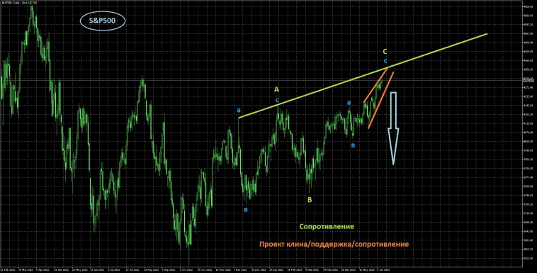 Пятничный поцелуй