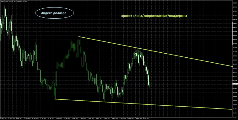 Пятничный поцелуй