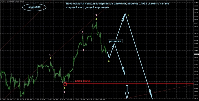 Пятничный поцелуй