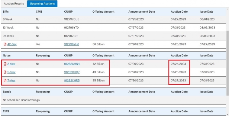 Вводная к открытию недели