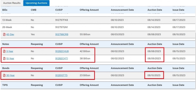 Вводная к открытию недели Вводная к открытию недели