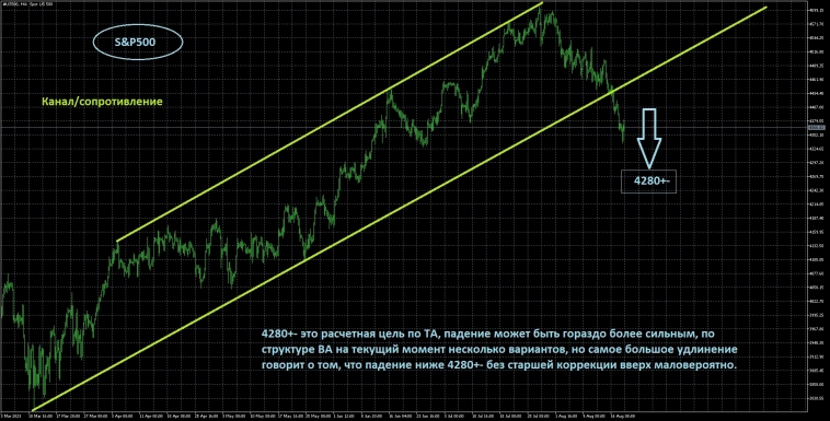 Пятничный поцелуй Пятничный поцелуй
