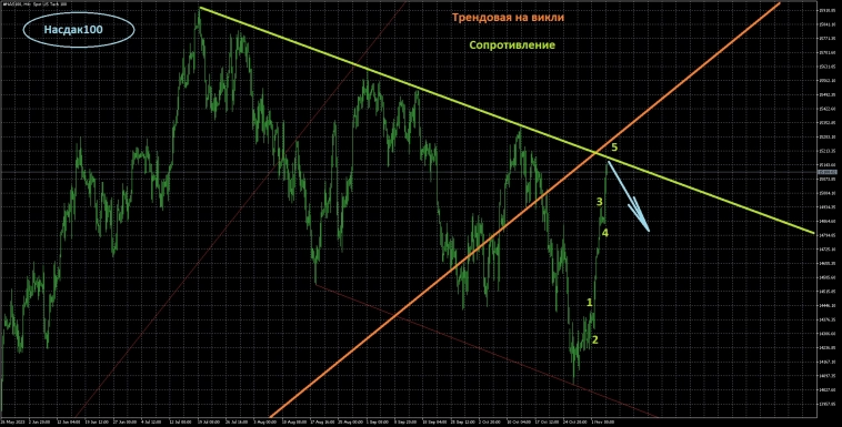 Пятничный поцелуй