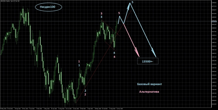 Пятничный поцелуй