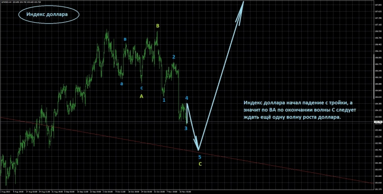 Пятничный поцелуй