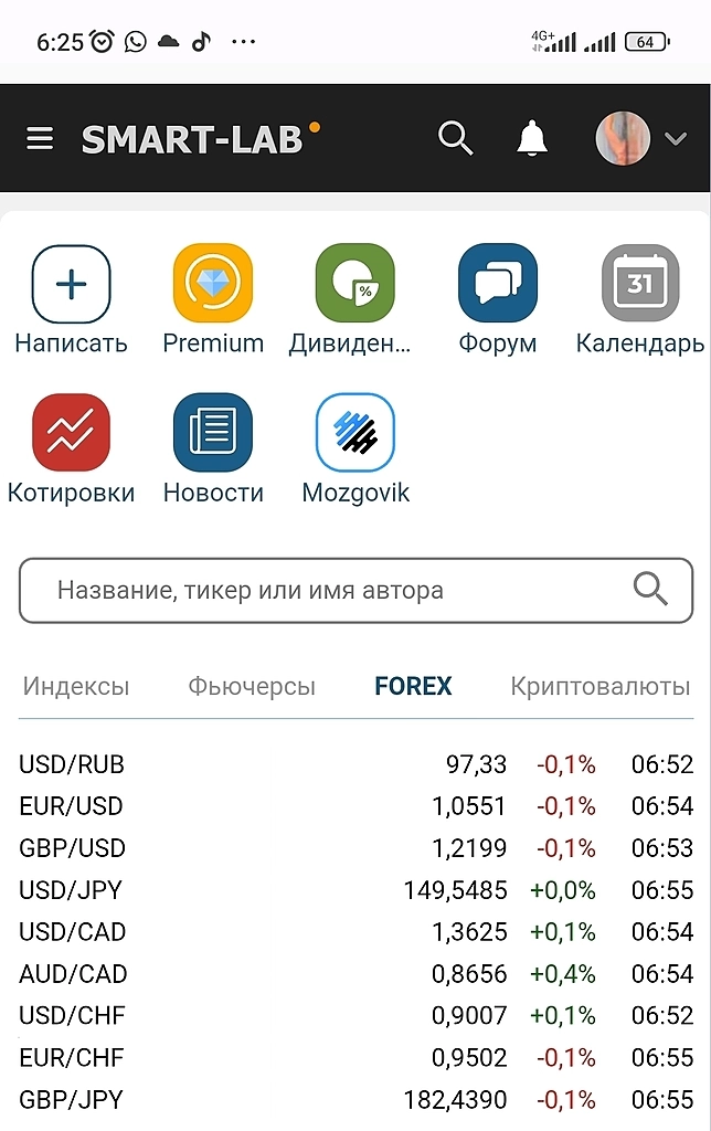 Будущее за смарт-лаб?