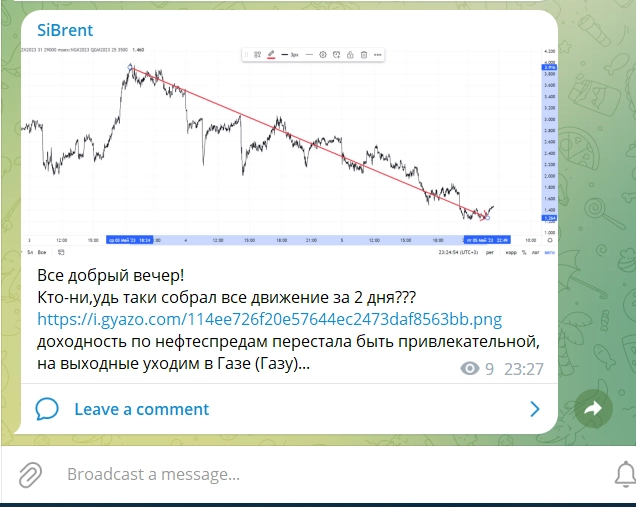 КДПВ: One good trade... deterministic approach: 7% per 48h