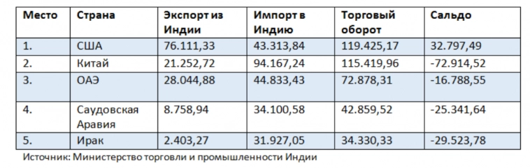 Бэнкинг по-Русски: Оптовые обменки снова в тренде