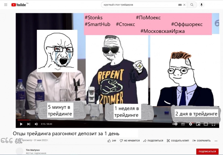 Трейдинг никому не интересен