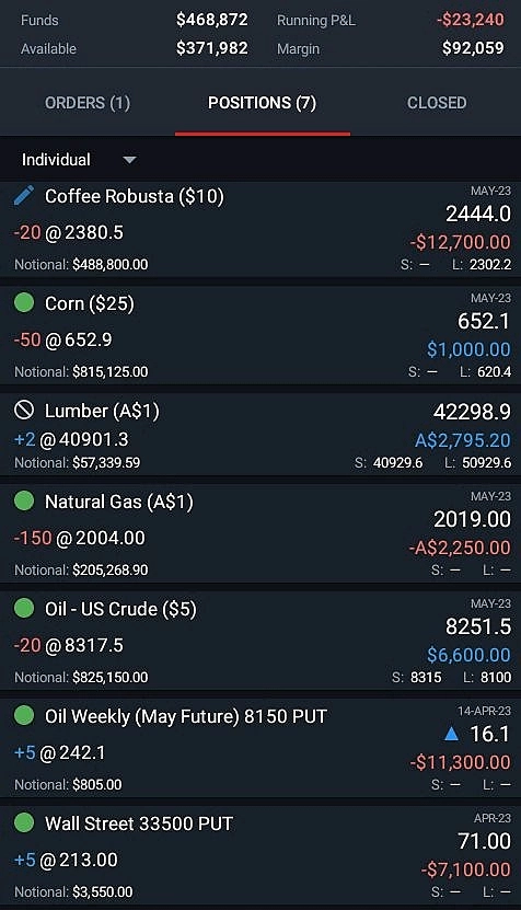 Текущая ситуация