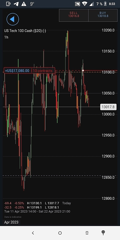 Nq short