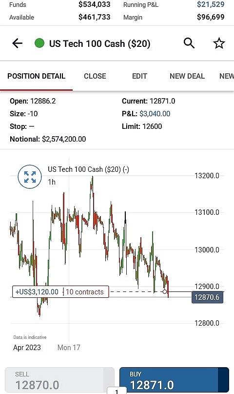 Nq short