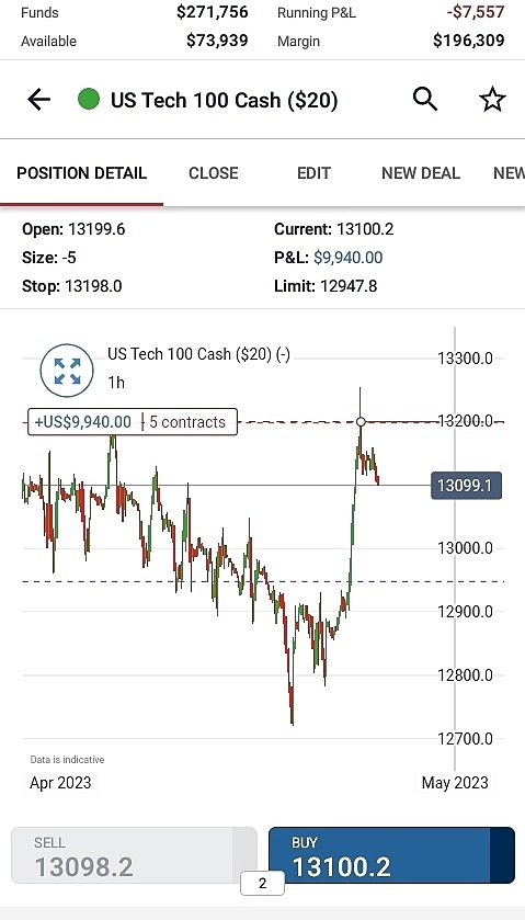 Nq short