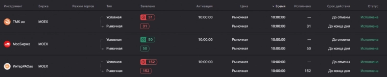 SensorLive. Позиции и сделки на утро 25.01.2023