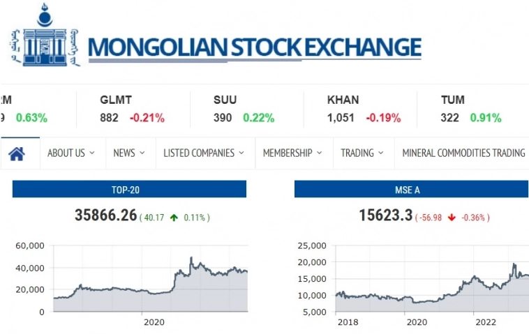 Как торговать на Монгольской фондовой бирже