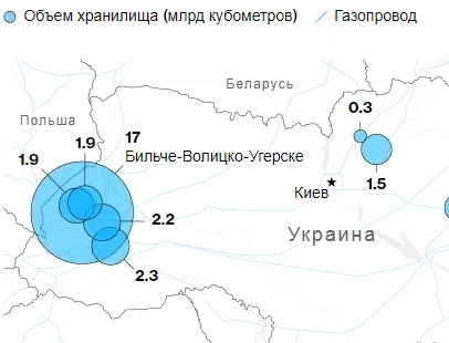 Рискованный план Европы - намерение хранить газ в Украине - Bloomberg