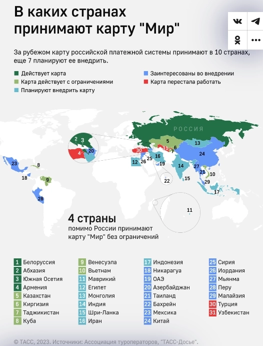 Страны, в которых принимают к оплате карту Мир — инфографика от ТАСС
