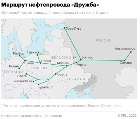 Киев увеличил закупки дизеля у стран, получающих его из российской нефти — РБК/Handelsblatt