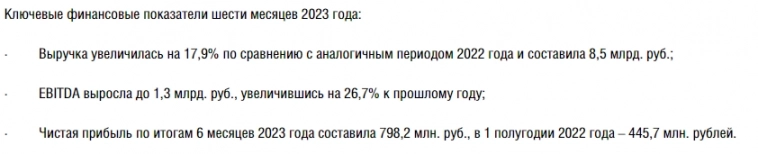 ТГК-14 подвела итоги 1-го полугодия 2023 года