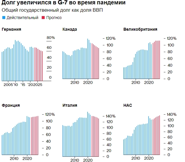 У нас были аналитики, которым угрожали смертью, и их нужно было увезти в укромное место — Мориц Кремер, гл экономист LBBW Bank о понижении страновых рейтингов во время кризиса евро в начале 2010-х гг