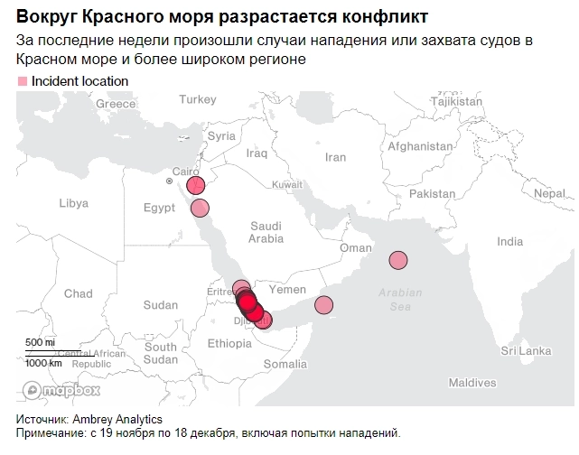Атаки хуситов начинают останавливать торговое судоходство на Красном море — Bloomberg