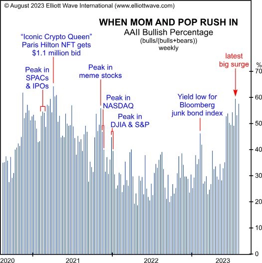 Чему можно научиться у мамы и папы?