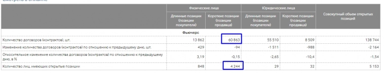 Про рынок 24,07