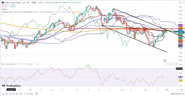 Новый пост...