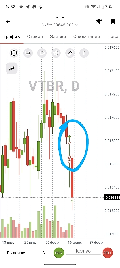 Все бубним Все бубним