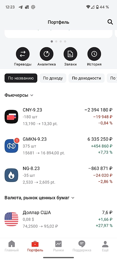 Тяжело нести