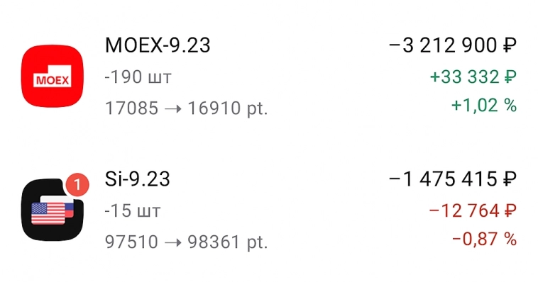 Сделка #2 закрыта, Сделка 3 Сбер