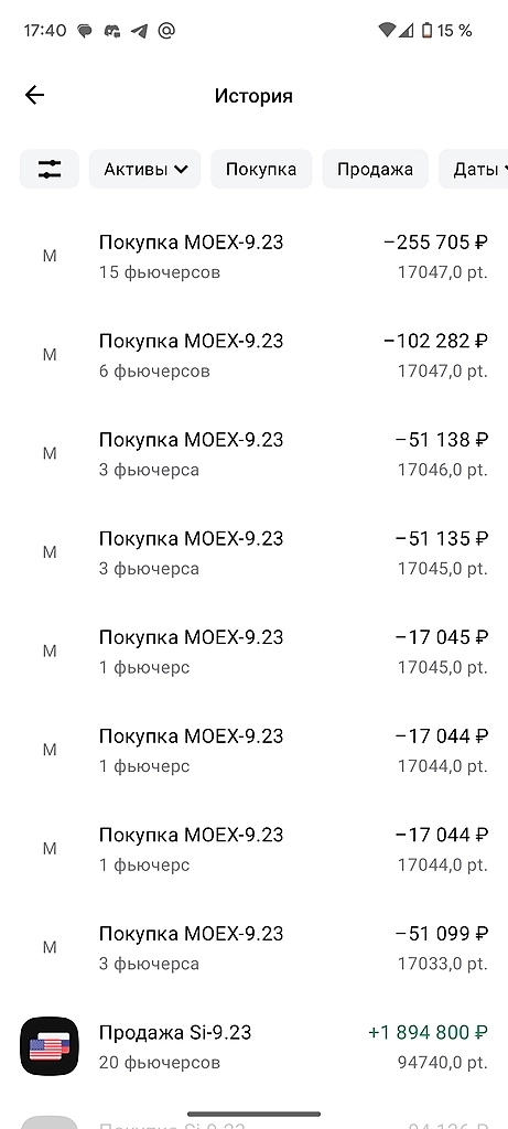 Сделка 6/7 закрыта