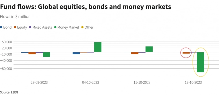 Назрела небольшая коррекция на нашем рынке?