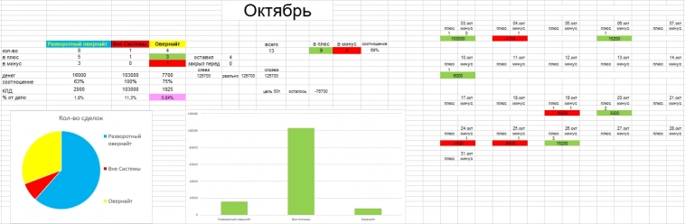 Возвращение блудного сына ч.3