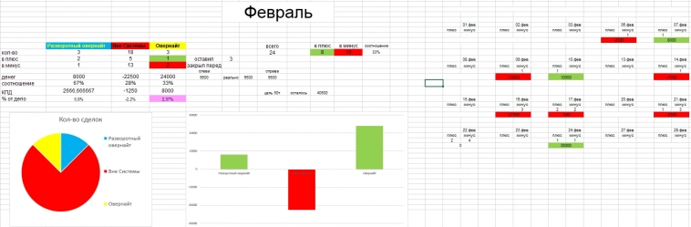 Возвращение блудного сына ч.7 Возвращение блудного сына ч.7