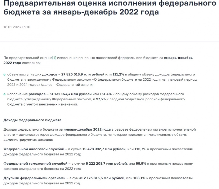 Бюджет РФ в 2022г исполнен с дефицитом 3,306 трлн рублей