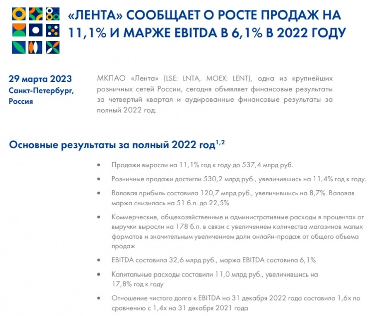 Валовая прибыль Ленты увеличилась на 8,7% до 120,7 млрд рублей, розничные продажи достигли 530,2 млрд руб.